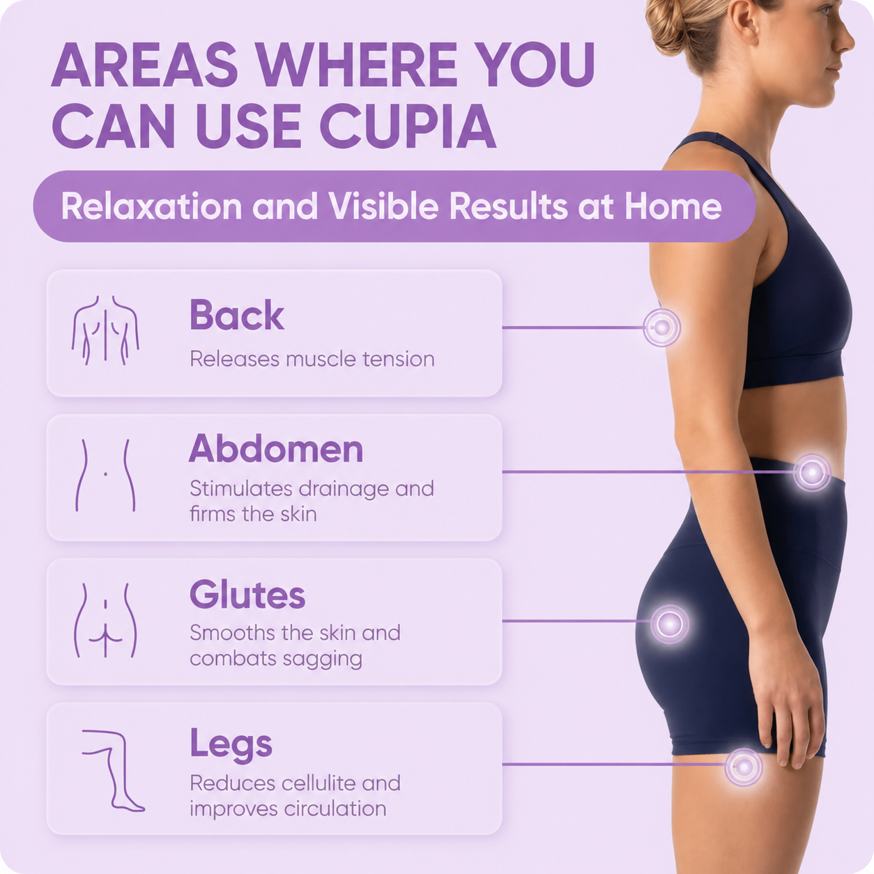 CUPIA™ Anti-Cellulite Massager