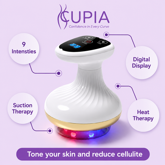 CUPIA™ Anti-Cellulite Massager